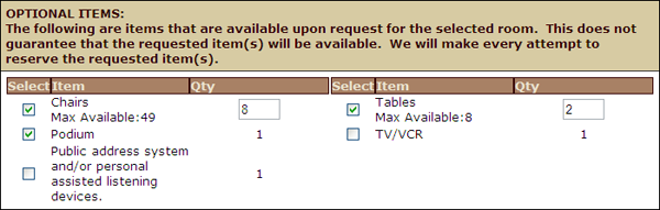 Requests for tables and chairs need BOTH a quantity and a checkmark Requests for tables and chairs need BOTH a quantity and a checkmark