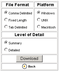 Reference USA Download mode